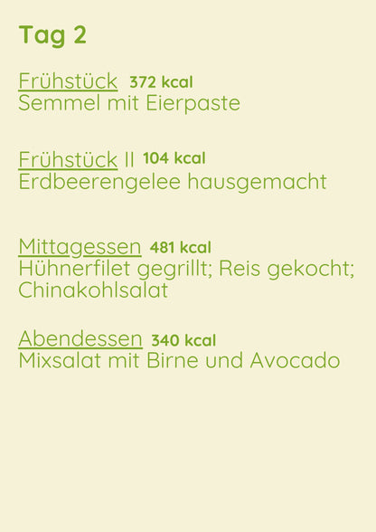 Insulinresistenz Menü 1 Woche