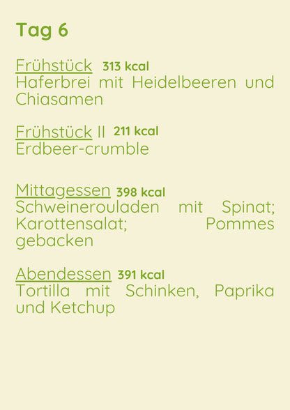 Insulinresistenz Menü 1 Woche